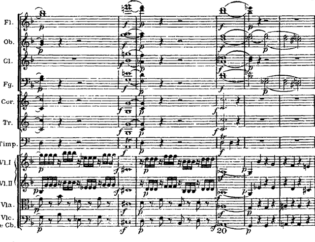 “Don Giovanni” Overture